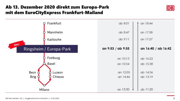 Neuer Fernverkehrshalt in Ringsheim/Europa-Park
